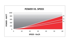 velostanok-elite-arion-mag5.240 «VELOSTANOK» — internet-magazin tovarov dlya velosipednogo sporta v Moskve velostanok Велостанок Elite Arion Mag роллерный